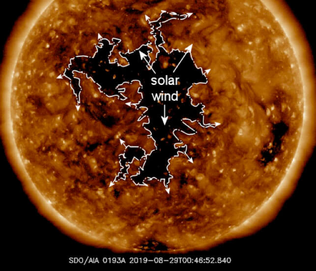 solar wind aurora